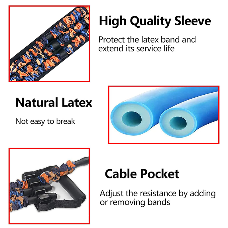 Adjustable Bench Press Bands S - đánh giá và giá Milanaise Mesh Band