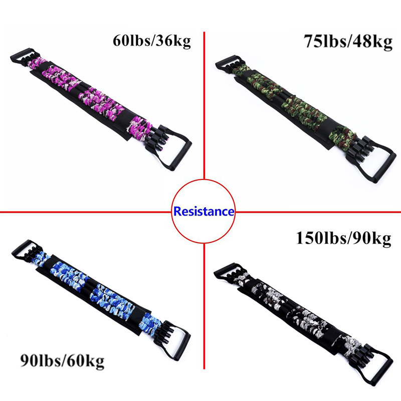 Adjustable Bench Press Bands S - đánh giá và giá Milanaise Mesh Band