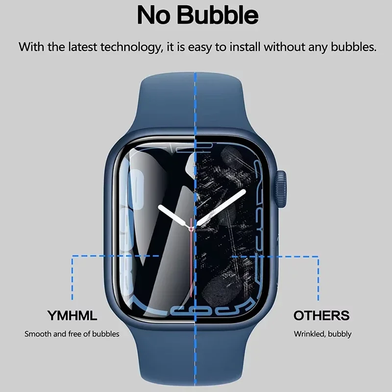 Protector Film For Apple Watch - đánh giá và giá Apple Smartwatch Accessories
