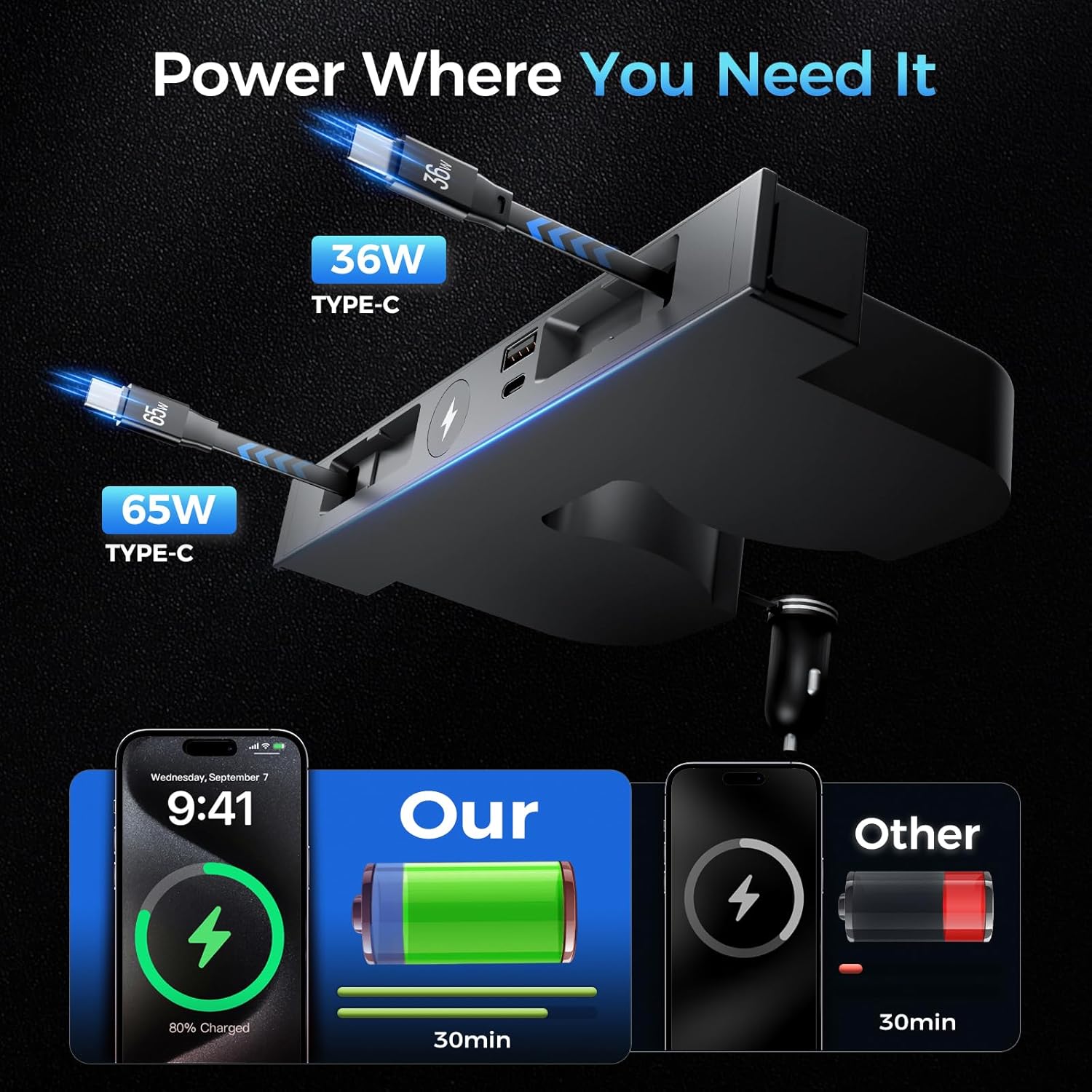 USB Hub for Tesla Model Y/3 Hi - đánh giá và giá Watch Charger Cable