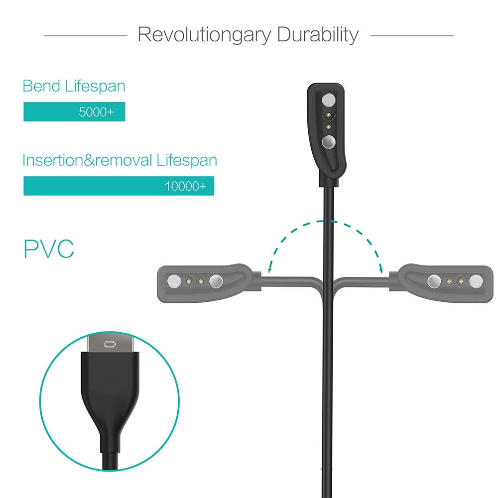 2-Pack Charger for Pebble Clas - đánh giá và giá Pebble Smartwatch Accessories