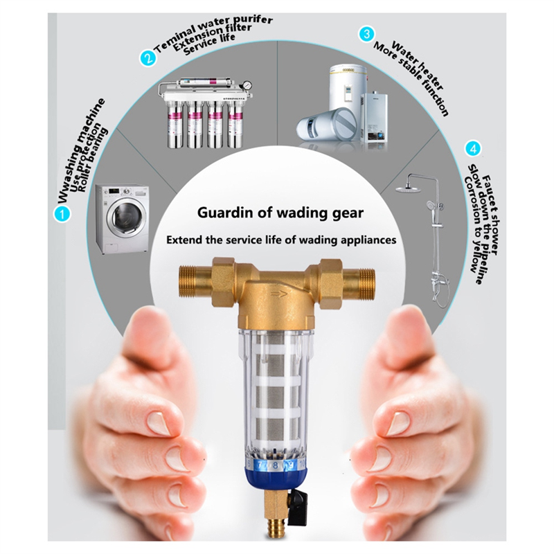 AEE3-Pre Filter Purifier Whole - đánh giá và giá Stainless Mesh Band