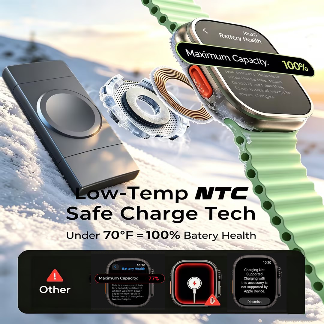 TIMESS Watch Charger For Apple - đánh giá và giá Watch Charger Cable